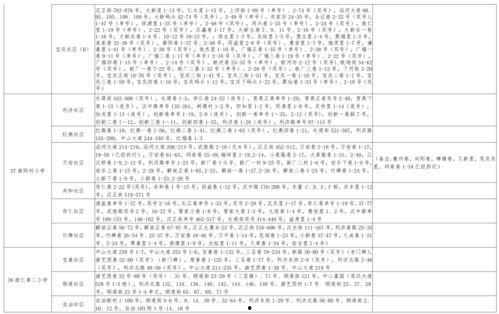 甜甜八卦爆料视频大全最新,揭秘最新爆料视频大全精彩瞬间 第2张 甜甜八卦爆料视频大全最新,揭秘最新爆料视频大全精彩瞬间 第2张